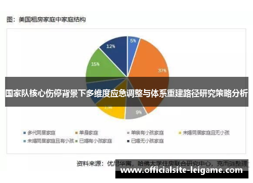 国家队核心伤停背景下多维度应急调整与体系重建路径研究策略分析